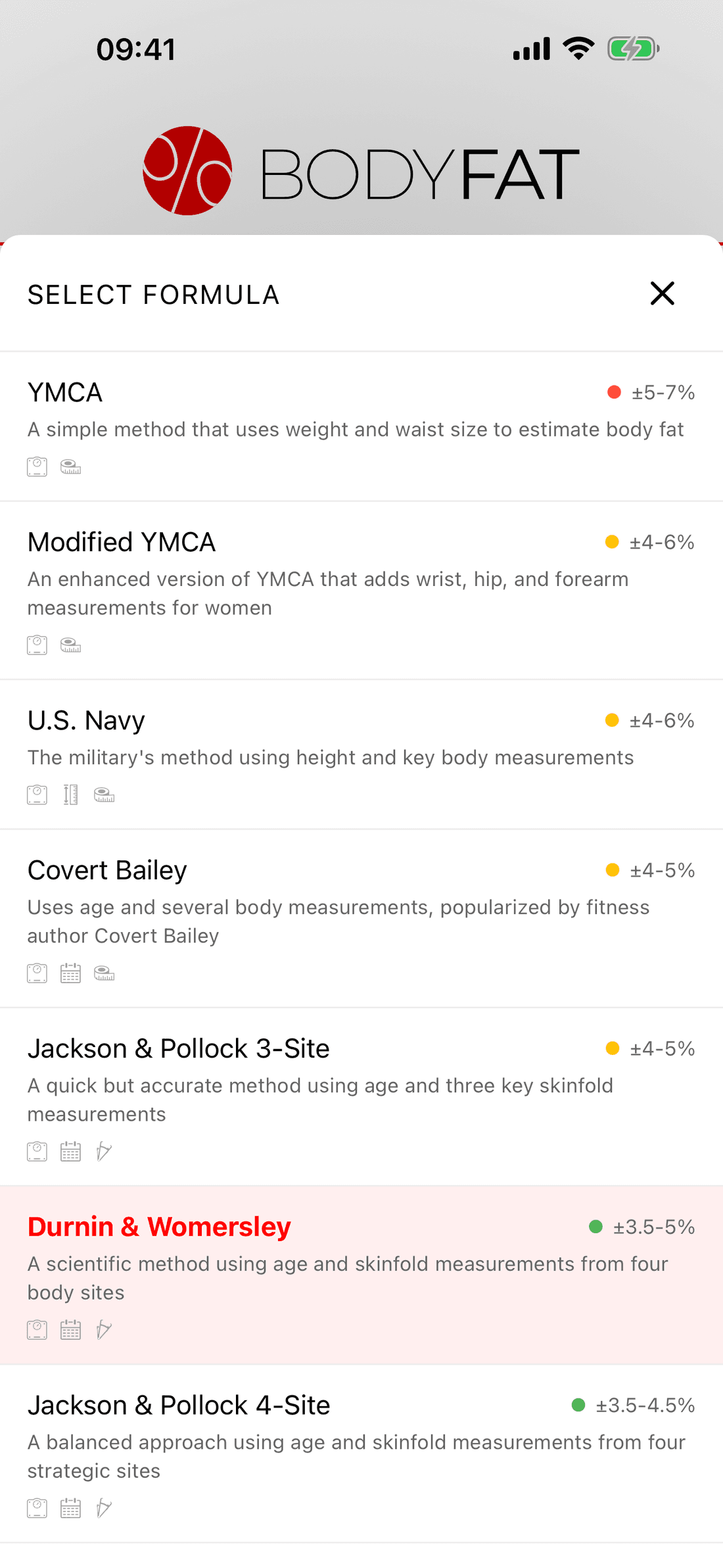 Choosing from the nine body fat formulas, each with its margin of error